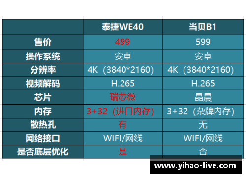 壹号娱乐足球星卡盒子全面解析与收藏指南 揭秘最值得投资的卡片与品牌