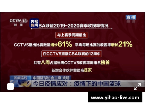 壹号娱乐CBA联赛调整开赛时间，以确保球员健康和安全 - 副本 - 副本